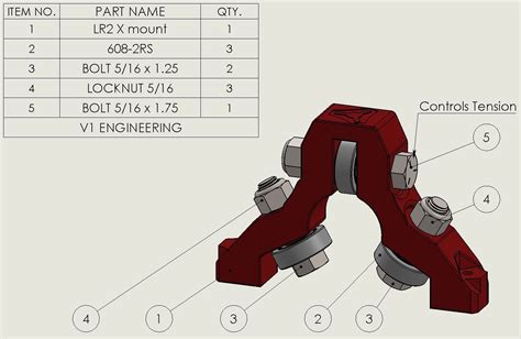 lowrider cnc parts list|lowrider cnc forum.